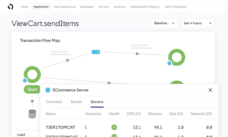 نرم افزار AppDynamics