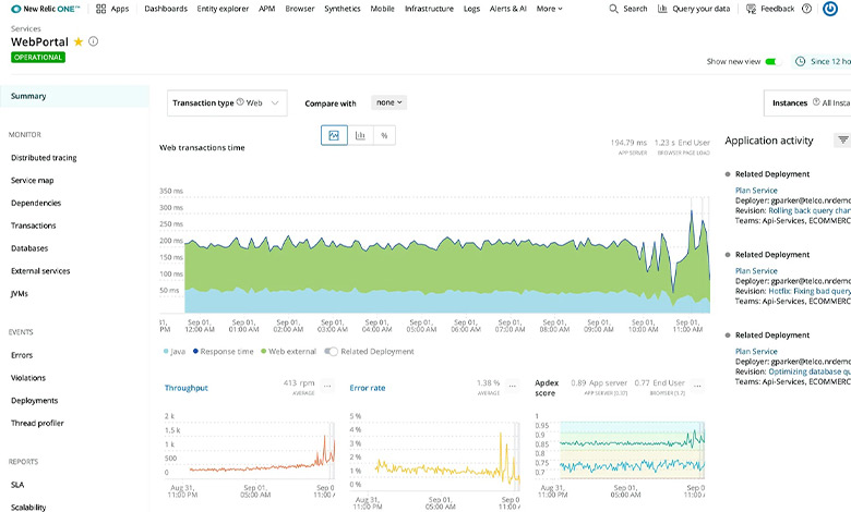 نرم افزار مانیتورینگ سرور New Relic